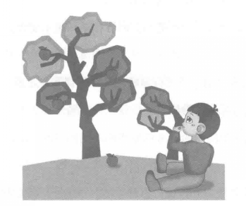 思考注意力訓練法
